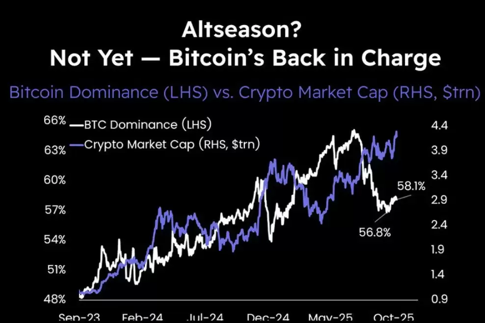喜报:110亿美元比特币巨鲸在两个月后携3.6亿美元BTC转移回归
