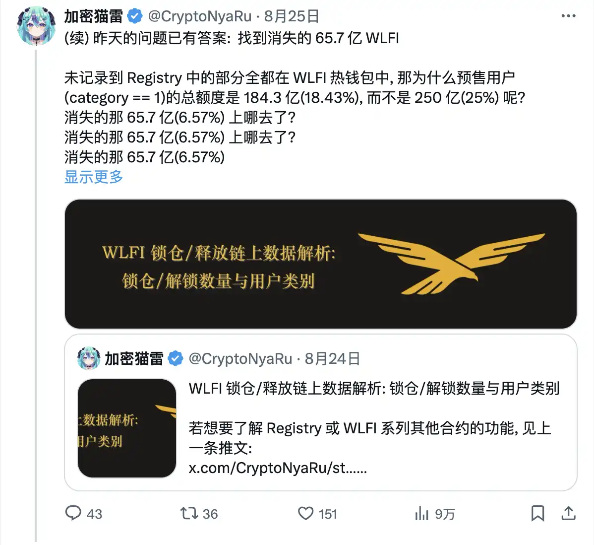 深挖链上数据,WLFI币初始流通率到底是多少？