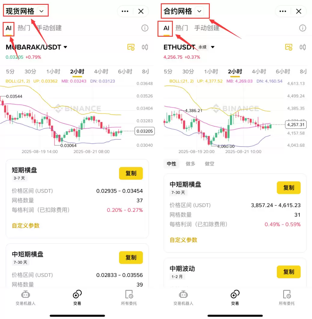 币安新手网格交易怎么选？不同类型比较与入门教学