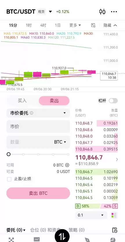 数字货币交易平台哪个好？如何选择、选择标准是什么？