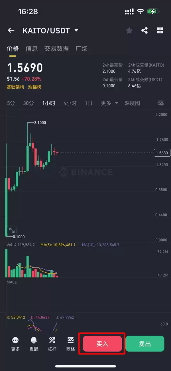 KAITO是什么？怎么买？KAITO代币经济学、空投及价格预测
