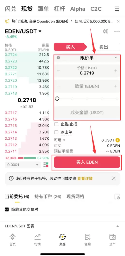 OpenEden(EDEN)币是什么？EDEN币如何购买及价格预测
