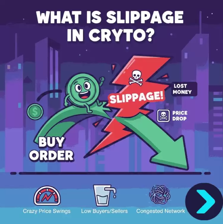 加密货币滑点介绍