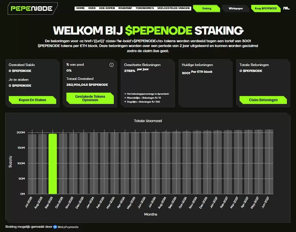 PEPENODE是什么？PEPENODE价格预测2025 – 2030年