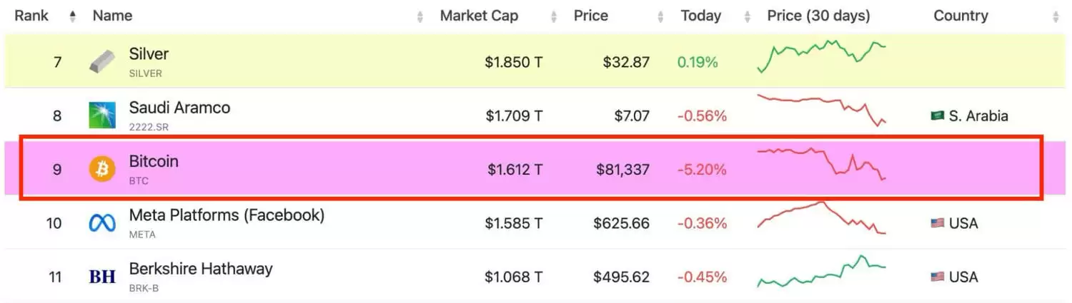什么是加密货币、虚拟货币？基本概念、主要特点及5大应用介绍