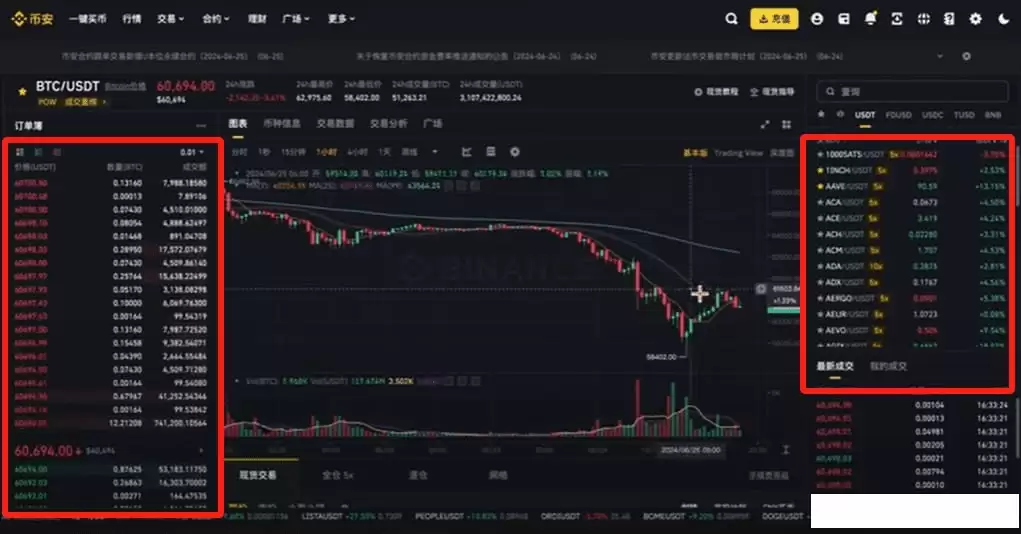 币圈小白如何使用币安交易所（2025最新）？附币安官网+官方APP下载