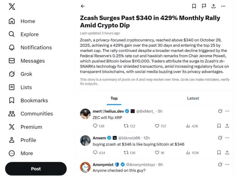 Zcash (ZEC)价格、技术和竞争格局
