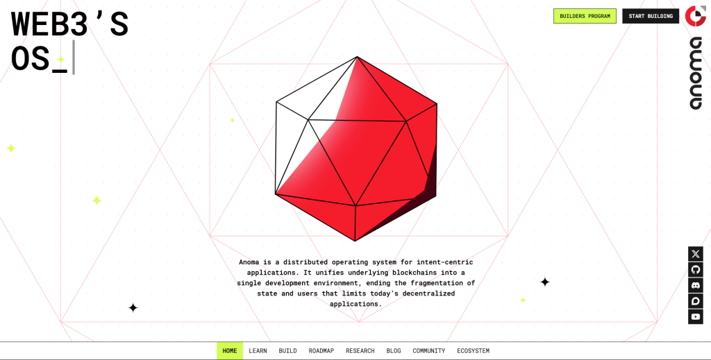 ANOMA(XAN币)是什么？值得投资吗？XAN币项目概览、代币模型及未来展望