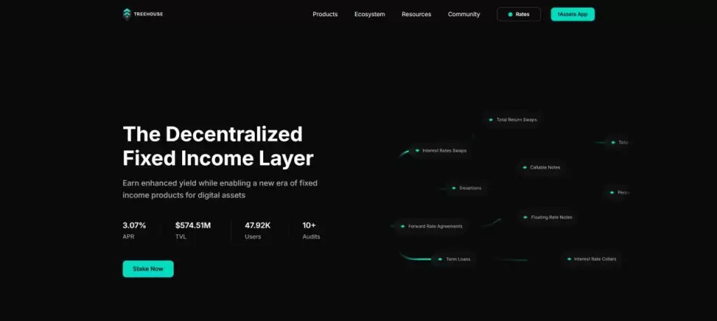 币安HODLer空投上线Treehouse (TREE)? Treehouse项目概述,代币经济与未来发展分析