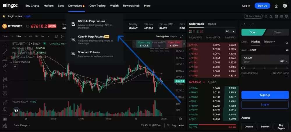 BingX交易所全面评测
