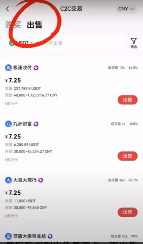 如何在欧易提现人民币？出金流程详解