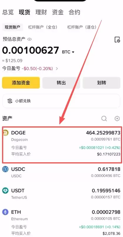 币圈投资入门:小白必须要知道的基础知识