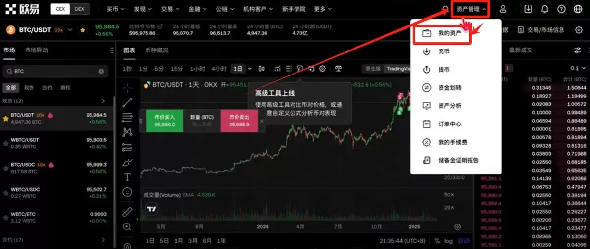 购买比特币是否违法？新买的比特币放在哪里？中国如何使用人民币购买比特币？