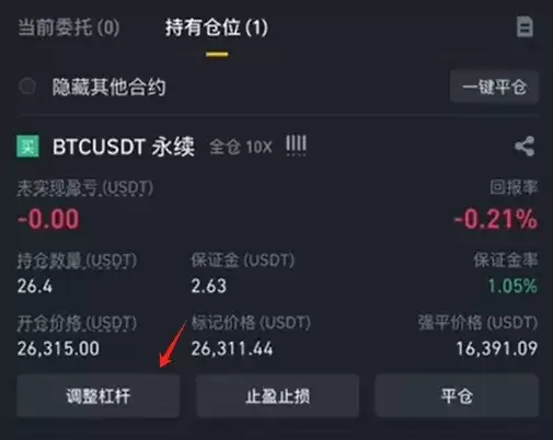 什么是永续合约？币安合约交易操作指南