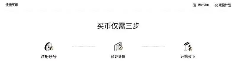 欧易OKX入金教学