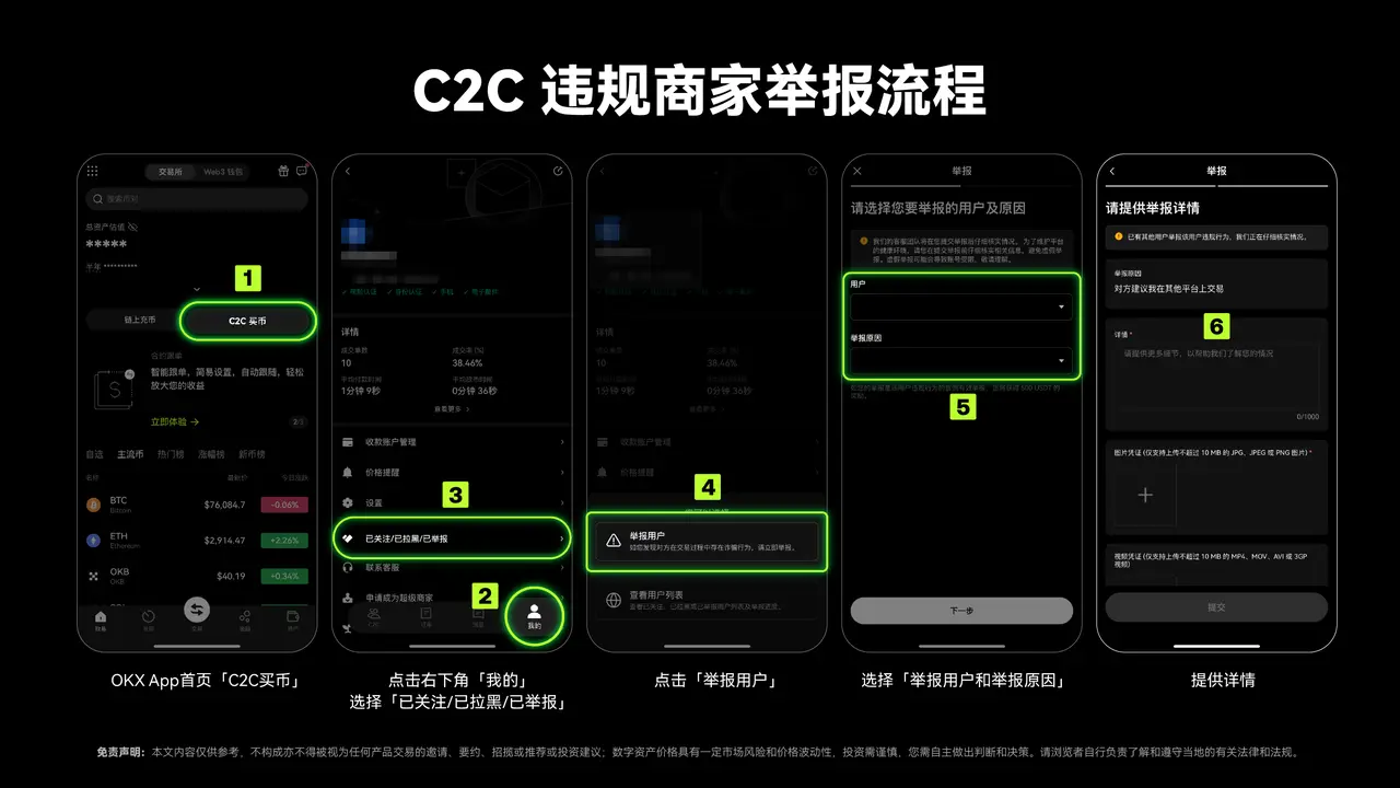 欧易交易所C2C冻结赔付规则及出金完整流程