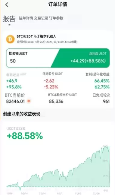 马丁格尔策略使用