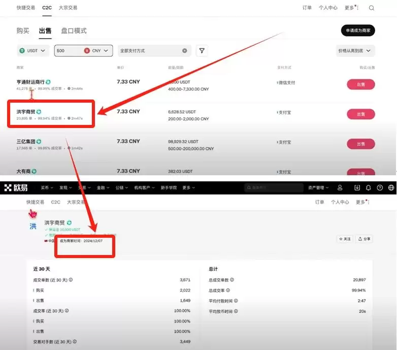 购买比特币是否违法？新买的比特币放在哪里？中国如何使用人民币购买比特币？