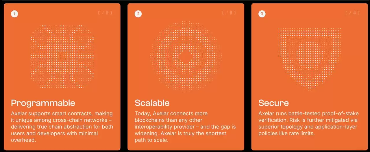 什么是Axelar Network（AXL币）？一文介绍