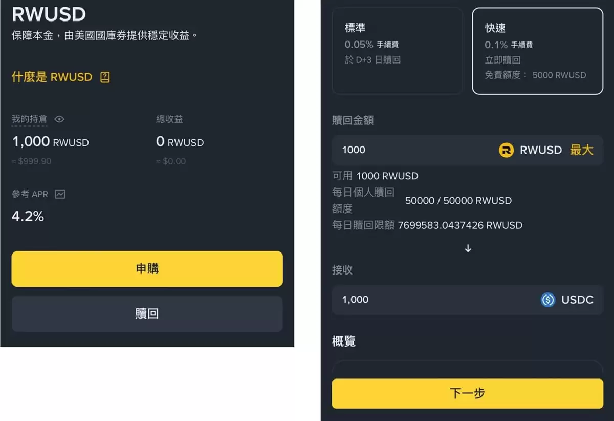 币安RWUSD特色介绍、申购＆赎回流程、常见疑问一次搞懂