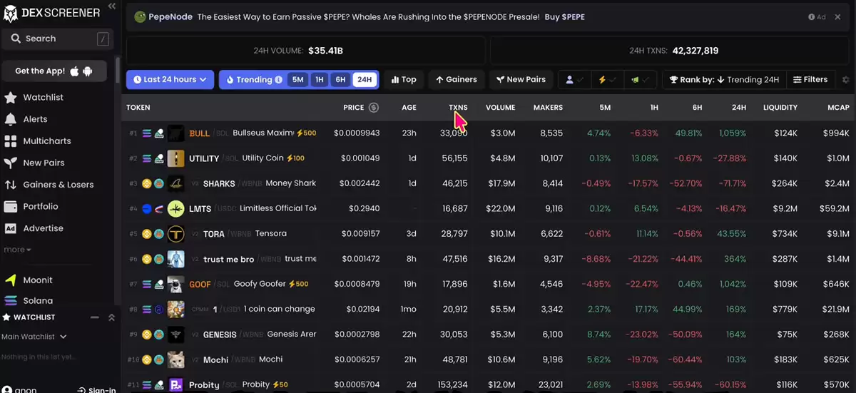 币圈资金逻辑解读：主流币VS山寨币、资金流向、三条制胜法则