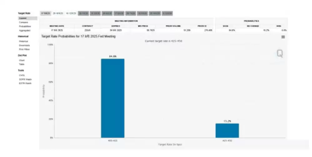 比特币（BTC）新高后大跌近1万美元 市场发生了什么？