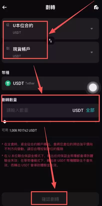 如何把Bitget资金提现？_图2