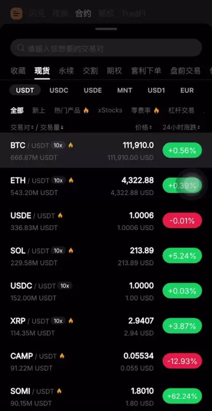 币圈适合新手使用的APP有哪些？国内用户使用最多的虚拟币交易所APP盘点