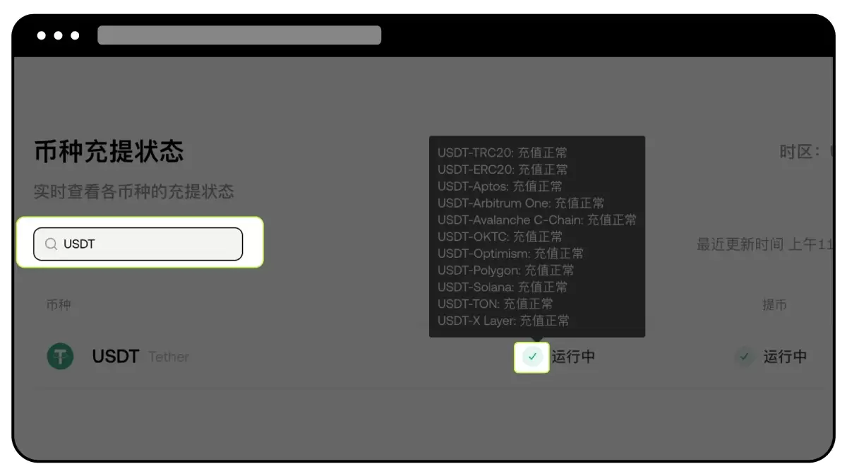 OKX提币失败解决