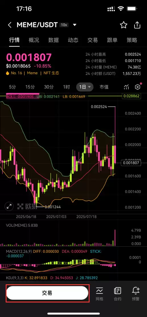 Memecoin(MEME)币是什么？未来如何？MEME币价格预测