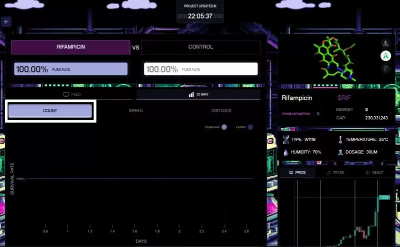 Pump.Science是什么？值得投资吗？未来前景、价值、团队背景介绍