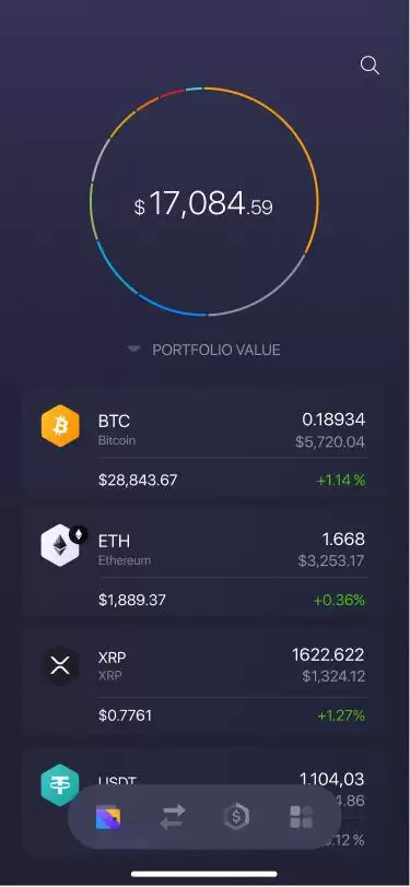 什么是XRPwallet?哪个对XRP最好?2025最佳XRPwallet推荐