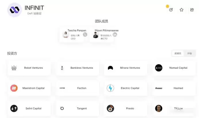 币安INFINIT(IN币)是什么？值得投资吗？IN代币经济/融资背景/前景介绍