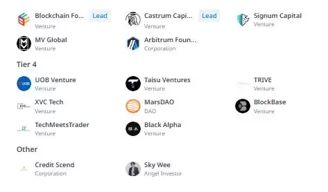 Klink Finance(KLINK)币具体介绍