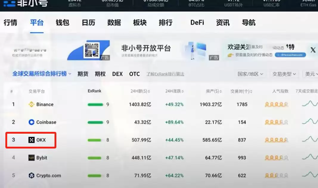 为什么选择欧易