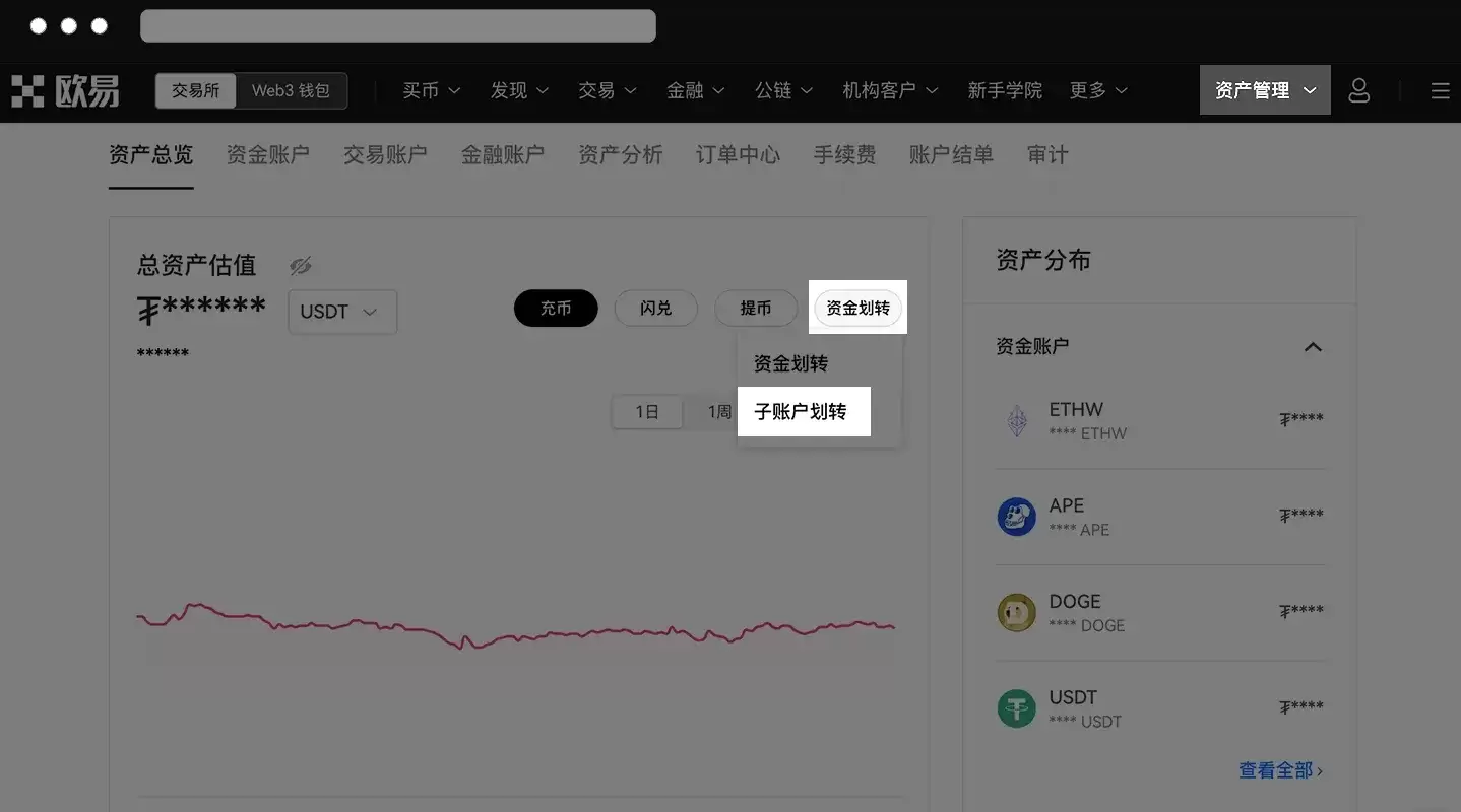欧亿交易所怎么充币和提币？欧亿交易所新手充币和提币操作教程