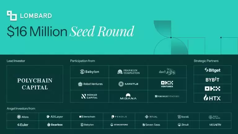 Lombard（BARD）币是什么？BARD代币经济学、未来前景及价格预测