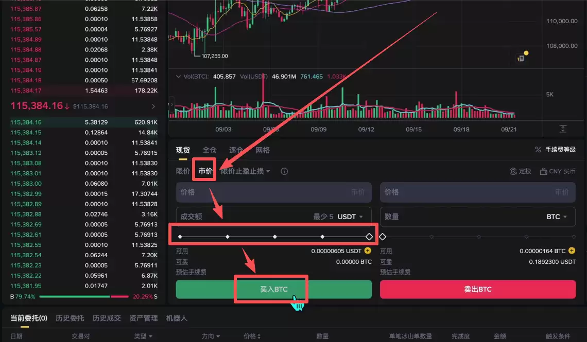 币圈新人炒币入门指南:新手交易比特币保姆级教程