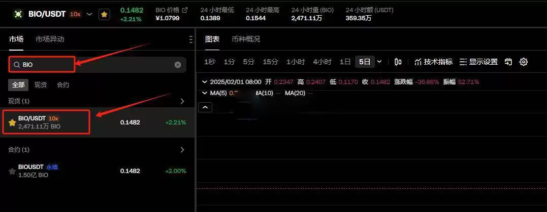 Bio Protocol (BIO币) 是什么？怎么买？BIO价格预测2025-2030年