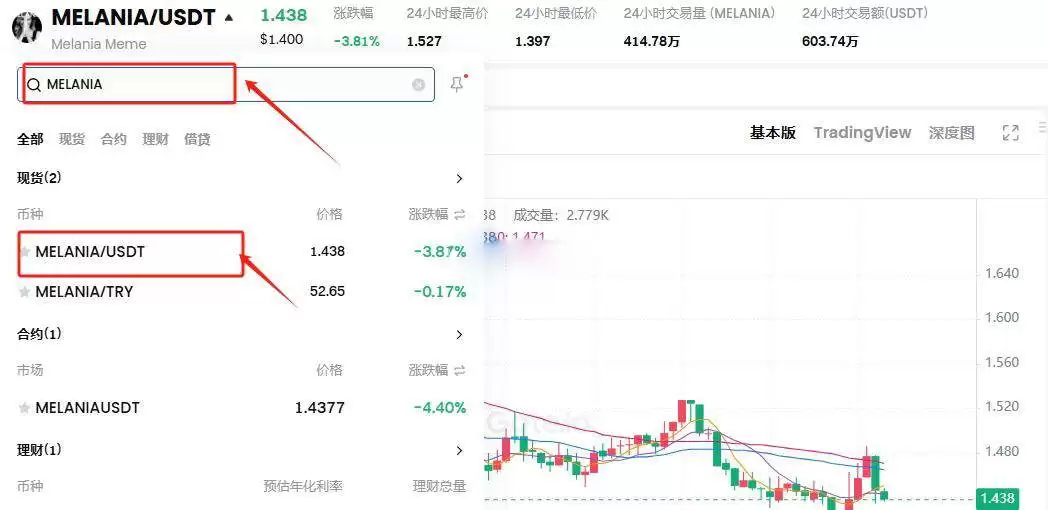 梅拉尼娅迷因币（MELANIA）币是什么？怎么买？MELANIA价格预测2025-2040年