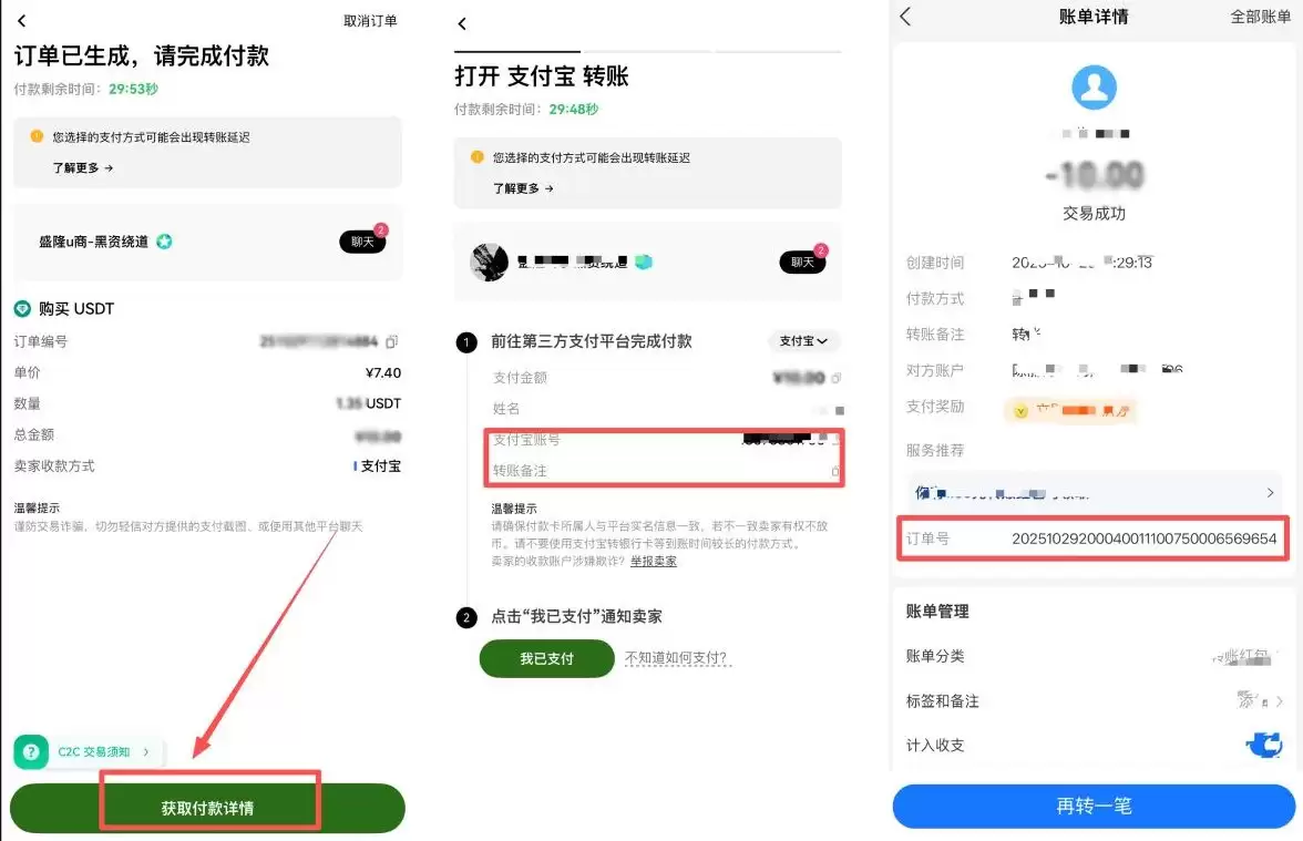 比特币在哪里可以买到？BTC最低价格是什么时候？比特币历史价格明细汇总