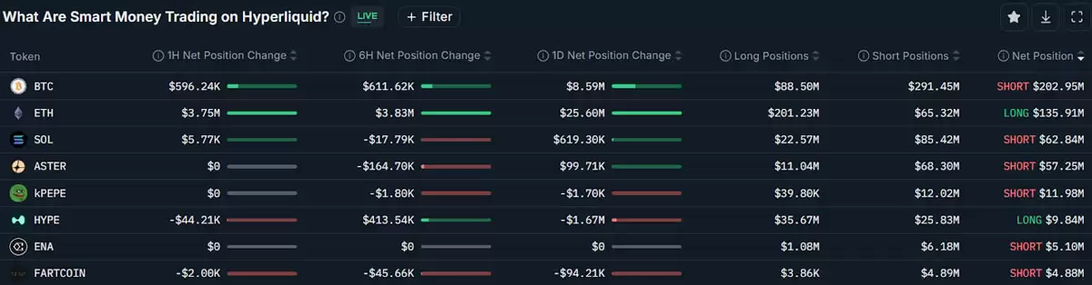一文详细比特币（BTC）ETF强势回归,单日净流入达5.24亿创市场崩盘以来新高
