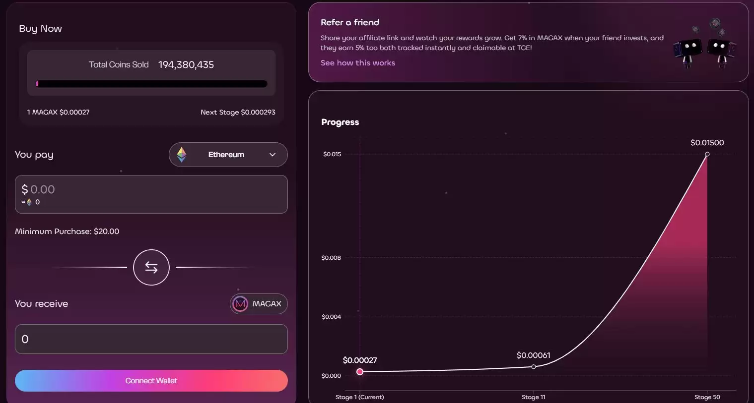 Moonshot MAGAX (MAGAX) 币是什么？MAGAX代币经济学、路线图及预售