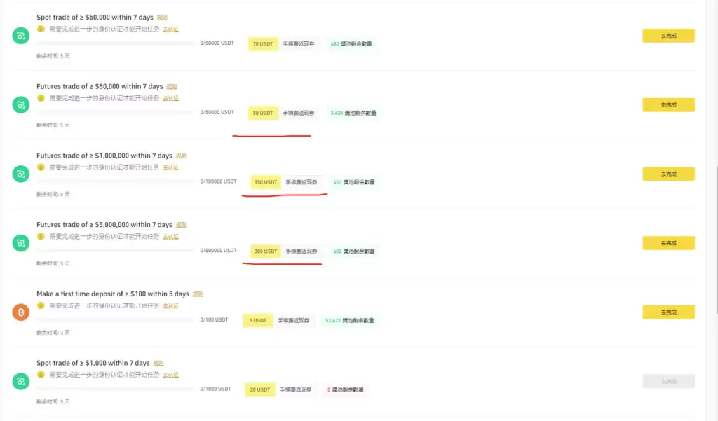 币安账户注册与认证全攻略:大陆地区用户操作步骤详解