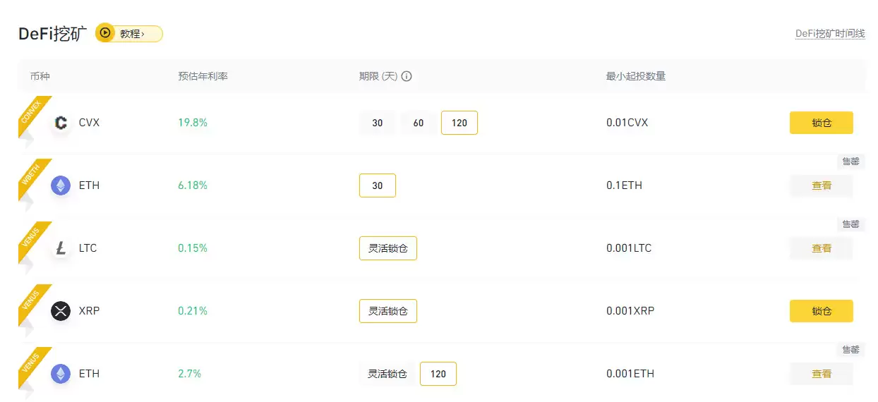 虚拟货币怎么玩？虚拟货币赚钱的15种方法详解