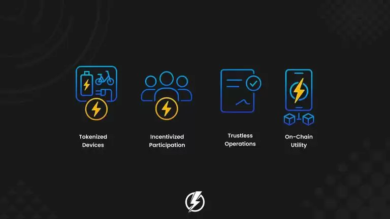 Piggycell(PIGGY)币全面介绍