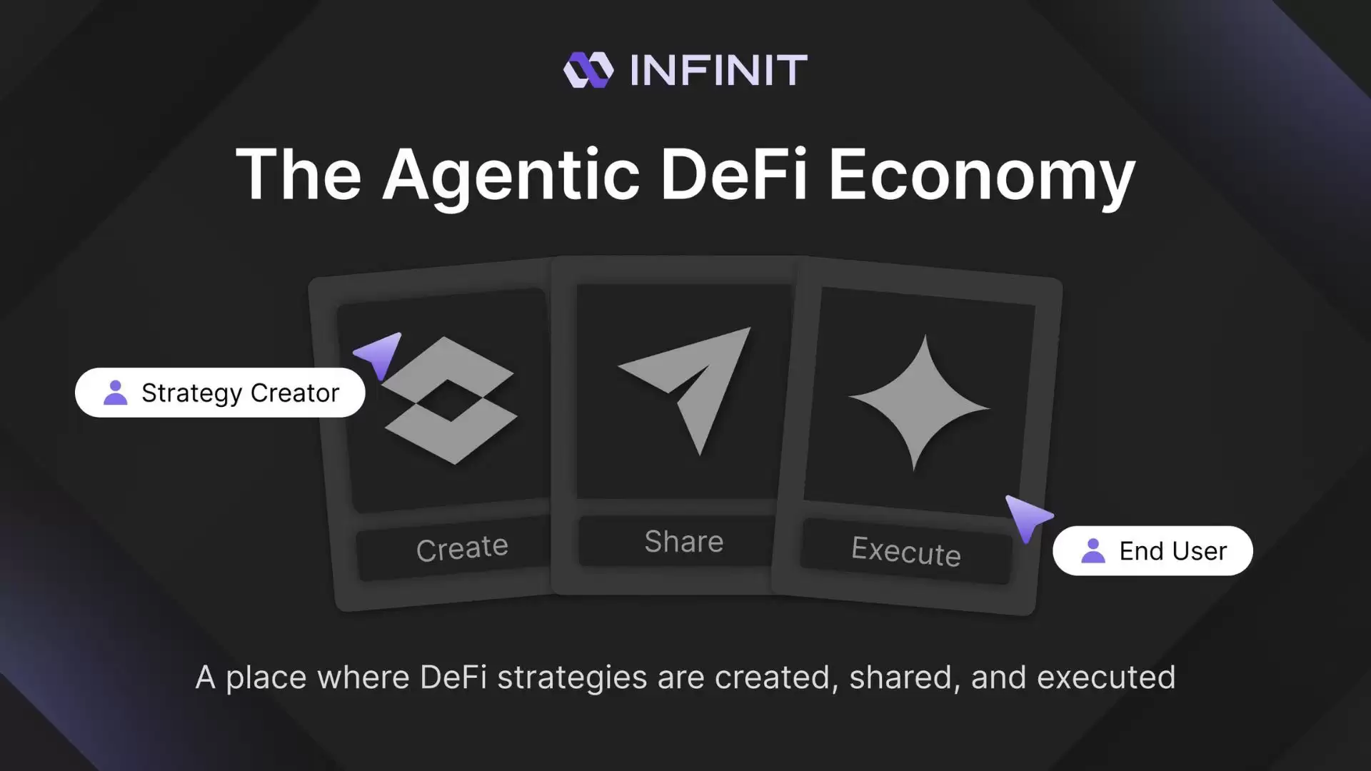 币安今日上线的INFINIT（IN币）是什么？IN代币、经济学介绍