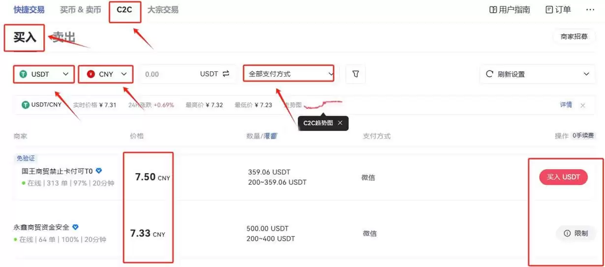 TAKER币怎么买？TAKER币上线了哪些交易所？