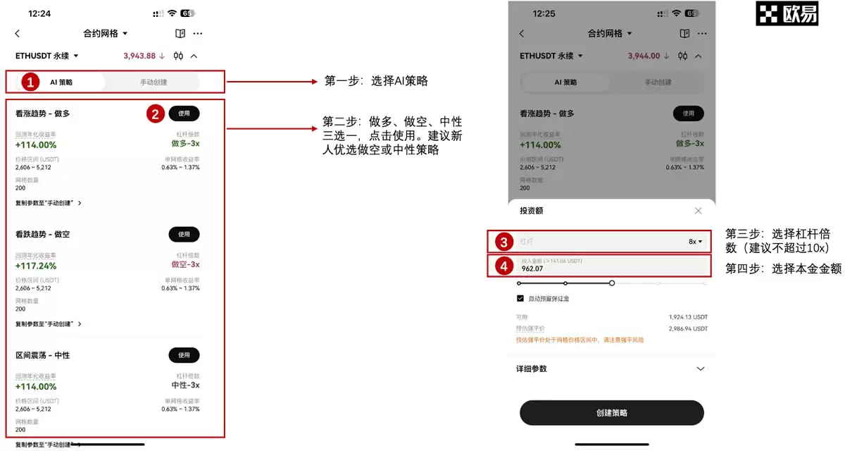 币圈小白稳中制胜的必修课:网格交易