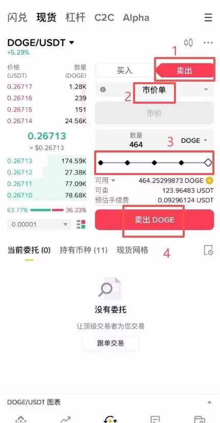币圈投资入门:小白必须要知道的基础知识